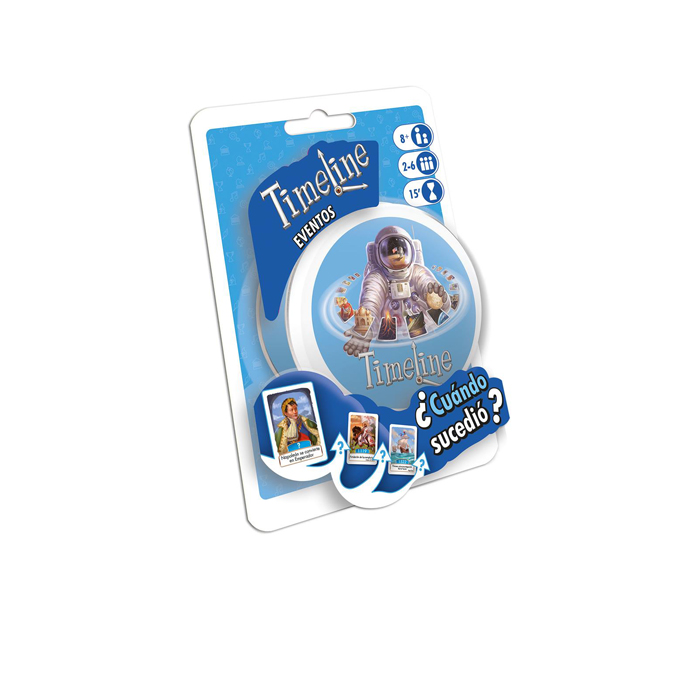 TIMELINE: EVENTOS