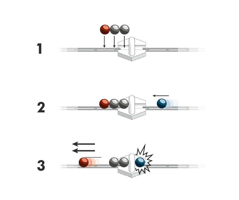GRAVITRAX EXPANSION MAGNETIC CANNON - Imagen 3