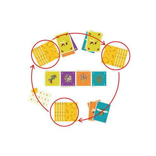 HAPPY BEE - Imagen 4