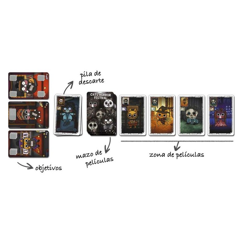 CAT HORROR FESTIVAL - Imagen 2