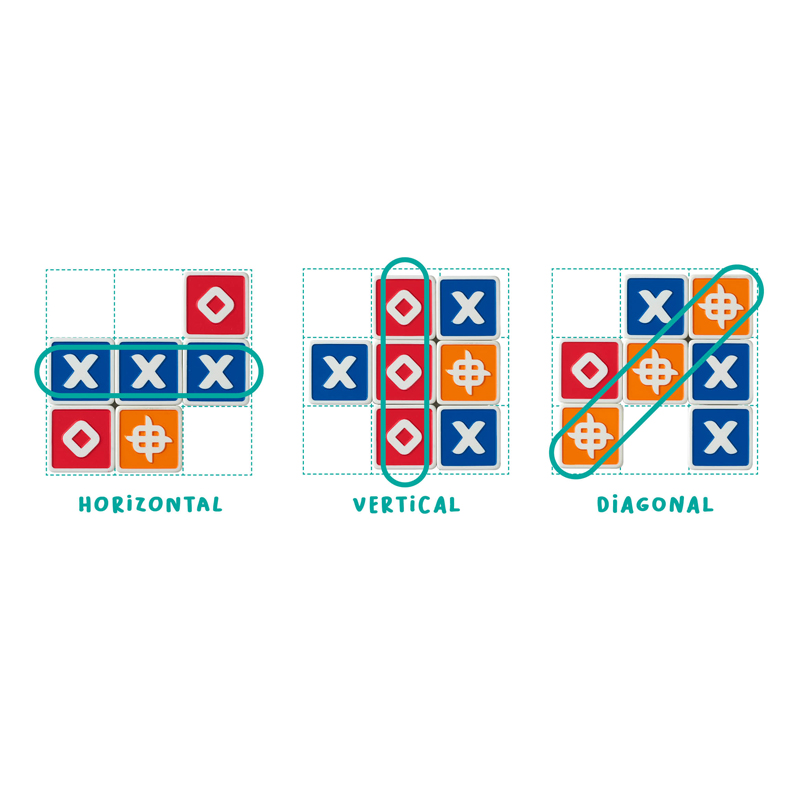 TRIXO - Imagen 2